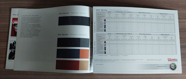 Depliant Alfa Romeo Spider