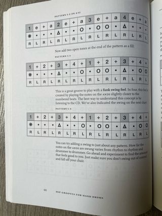 Hip Grooves: Libro de percusion