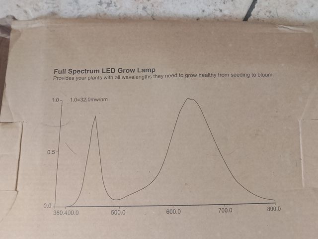 Lampada LED Grow Light Piante