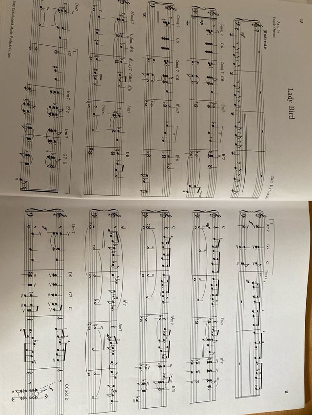 Partituras Piano: The Joy of Jaz nivel facil/medio