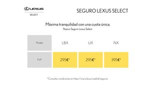 Lexus NX 450h+ Luxury 4WD