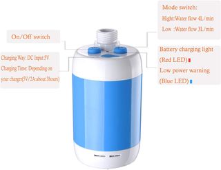 Ducha Portátil Laserbeak - Camping