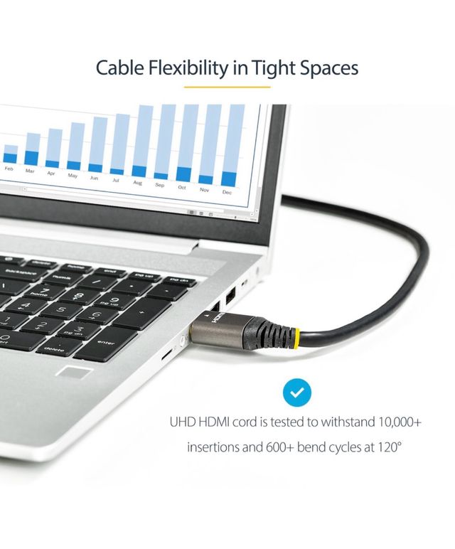 Cable StarTech 2m. HDMI
-> HDMI
