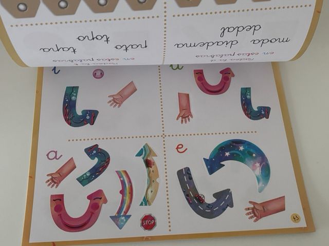 LOS COKITOS 4: Método de lectoescritura