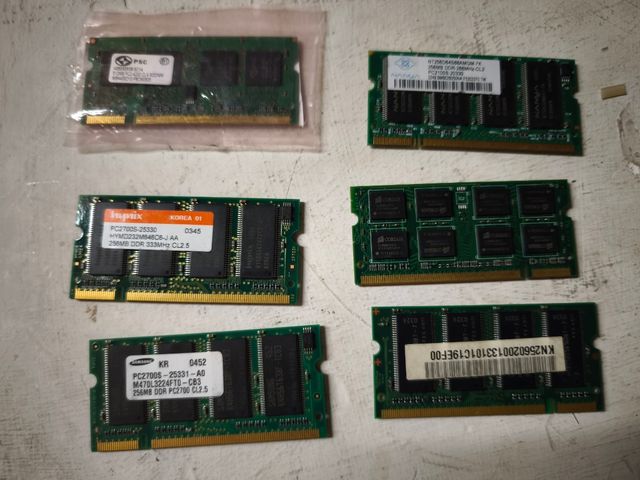 RAM per  PC desktop e portatili