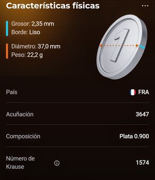 Moneda Francia 1,5€ Gran Cañón