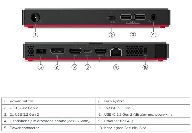 MiniPC Lenovo M90n-1 Core i7 - Ultra-reducido