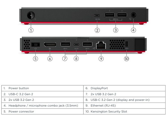 MiniPC Lenovo M90n-1 Core i7 - Ultra-reducido afbeelding 2