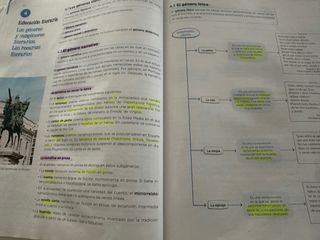 Lengua y Literatura 3.