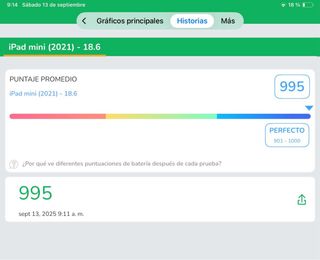 iPad mini 6 + Apple Pencil