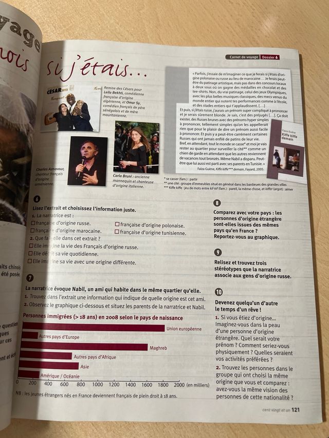 Alter EGO Plus Nivel A2 (Francés)