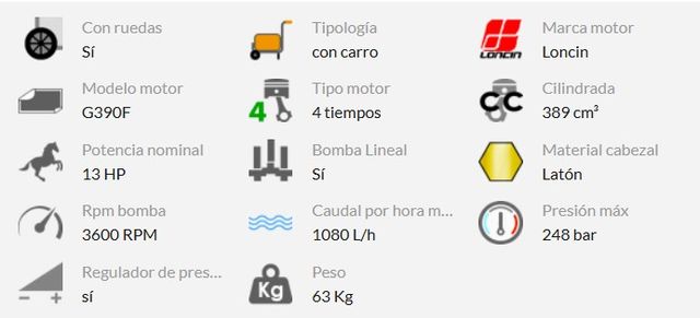 Alquiler Hidrolimpiadora a Gasolina Ibi, alicante.