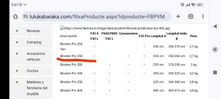 Avancé caravana: Laterales y frontal para toldo.