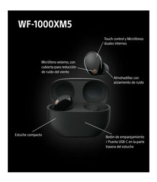 Auriculares inalámbricos SONY WF-1000XM5.