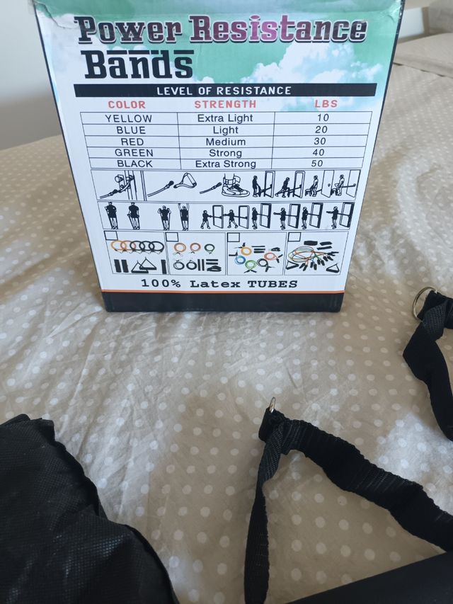 Gomas elásticas gimnasio - Home Gym Extreme.