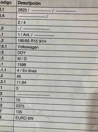 Despiece VW Golf VII 1.6 TDI DSG RLINE