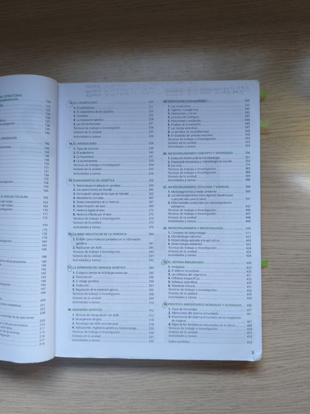 Inicia Biología 2.º Bachillerato. Libro del alumno