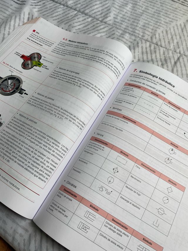 Tecnología e Ingeniería 2º Bachillerato