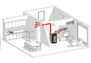 LAREIRA DE PALLETS IRMA PLUS DE EVA CALOR