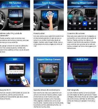 Radio Android 13 Peugeot 107/Aygo/C1