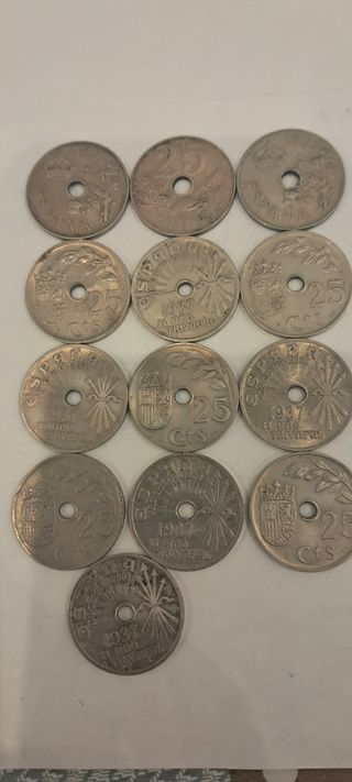 Alfonso xiii y guerra civil.