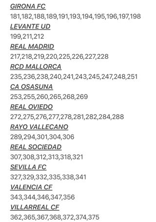 Cromos Megacracks LALIGA 2025/26