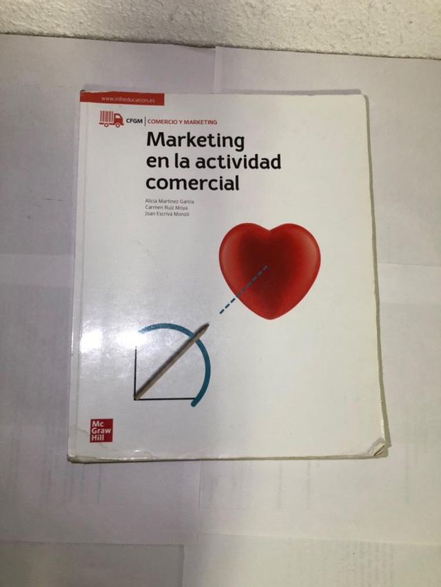 Marketing en la actividad comercial