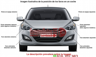 Piloto Paragolpes Trasero Derecho NISSAN PRIMASTA