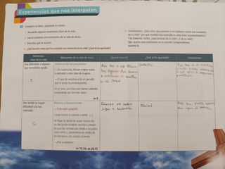 Youtubers por un día: 6º Primaria