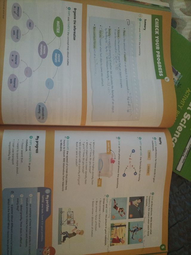 NATURAL SCIENCE 5 PRIMARY STUDENT'S BOOK WORLD ...