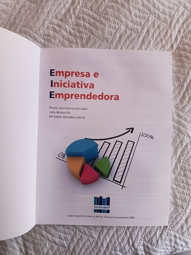 Libro empresae iniciativa emprendedora 