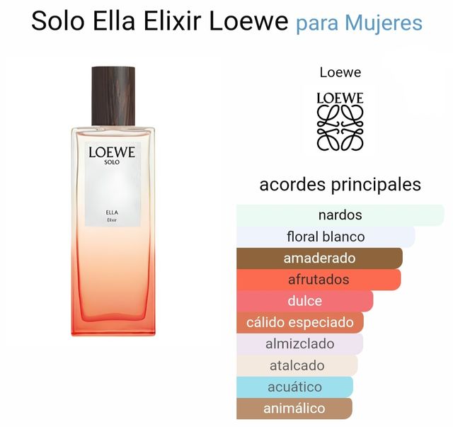 PERFUME SOLO LOEWE ELLA ELIXIR EDP 100ml.