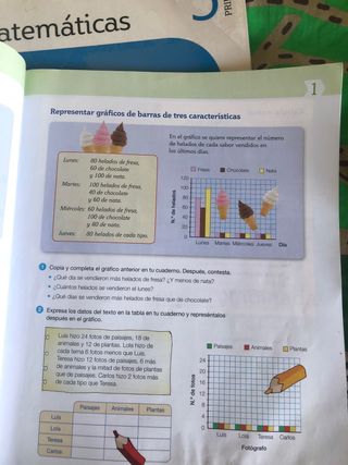MATEMATICAS 5 PRIMARIA SABER HACER CONTIGO