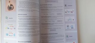 Física i Química 2 ESO