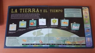 Atlas de la historia
