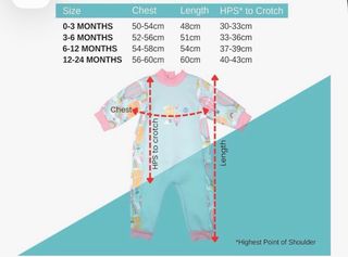 Traje neopreno bebé Splash About