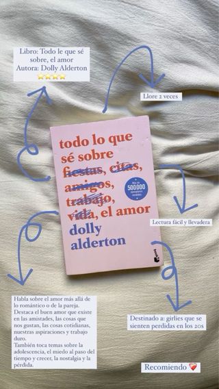 Todo lo que sé sobre el amor