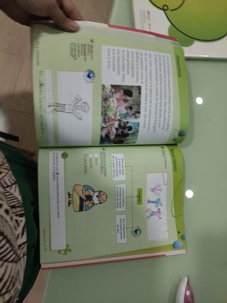 Religión Católica 2º Primaria
