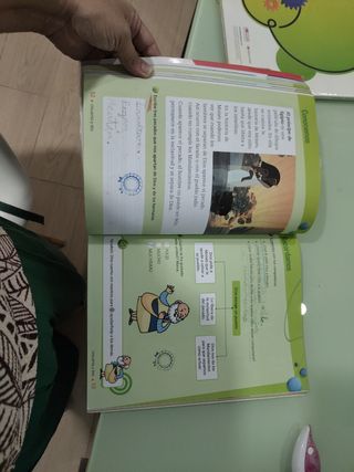 Religión Católica 2º Primaria
