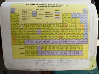 LA+SB Fisica y Quimica 1 Bachillerato