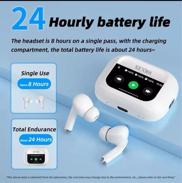 Auriculares SZXRH Z50 ANC Bluetooth 5