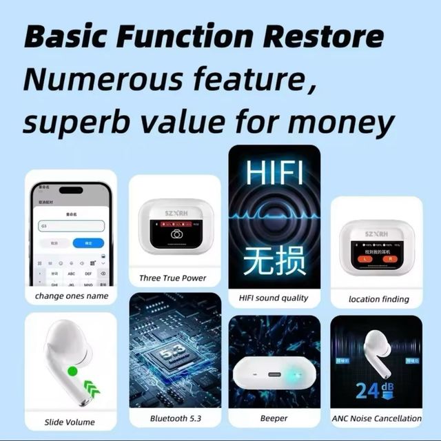 Auriculares SZXRH Z50 ANC Bluetooth 5