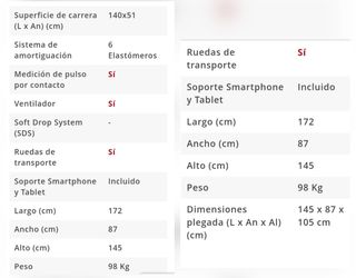Cinta correr BH Pioneer R9