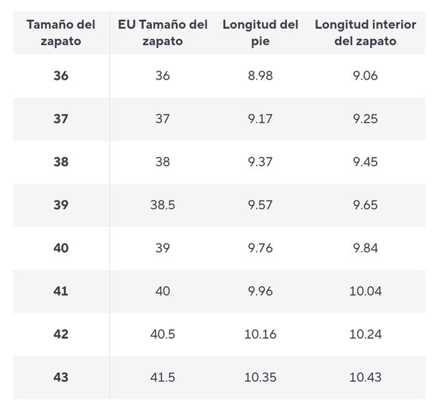 Zapatos mujer verano