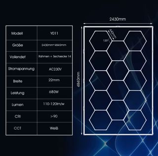 Kit LED hexagonal