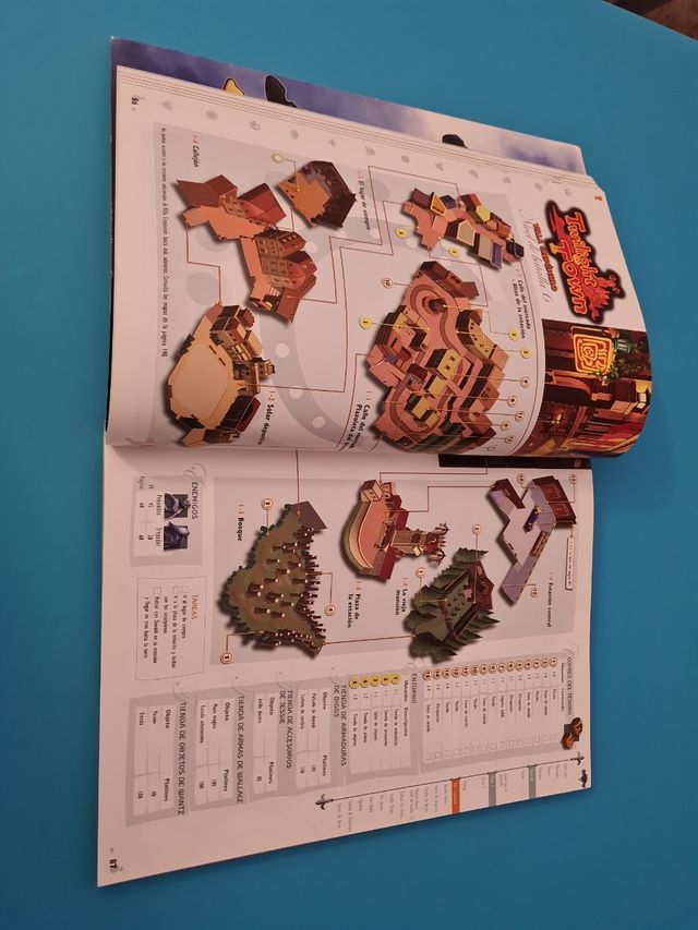 Guía Kingdom Hearts II