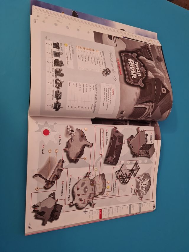 Guía Kingdom Hearts II