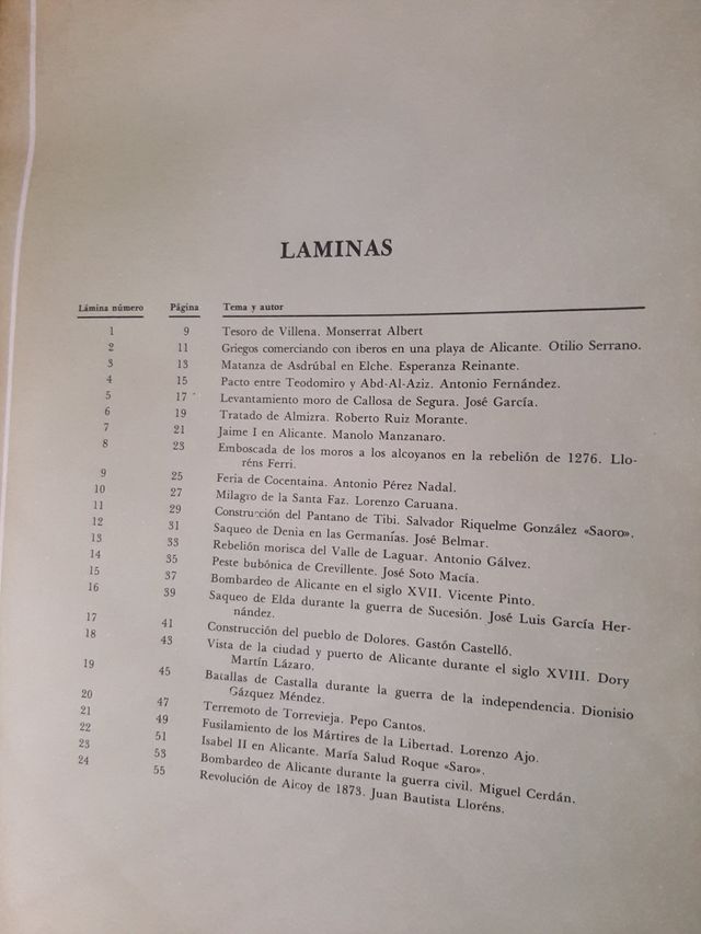 NUESTRA HISTORIA ALICANTE