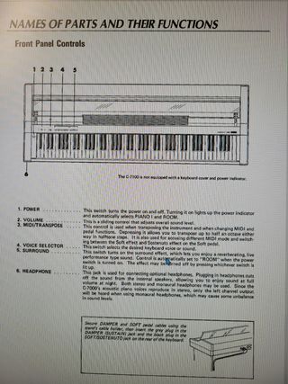 Piano eléctrico korg modelo C-7000