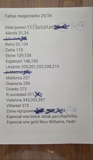 Cromos Megacracks 25/26
Actualizado 3/9/25